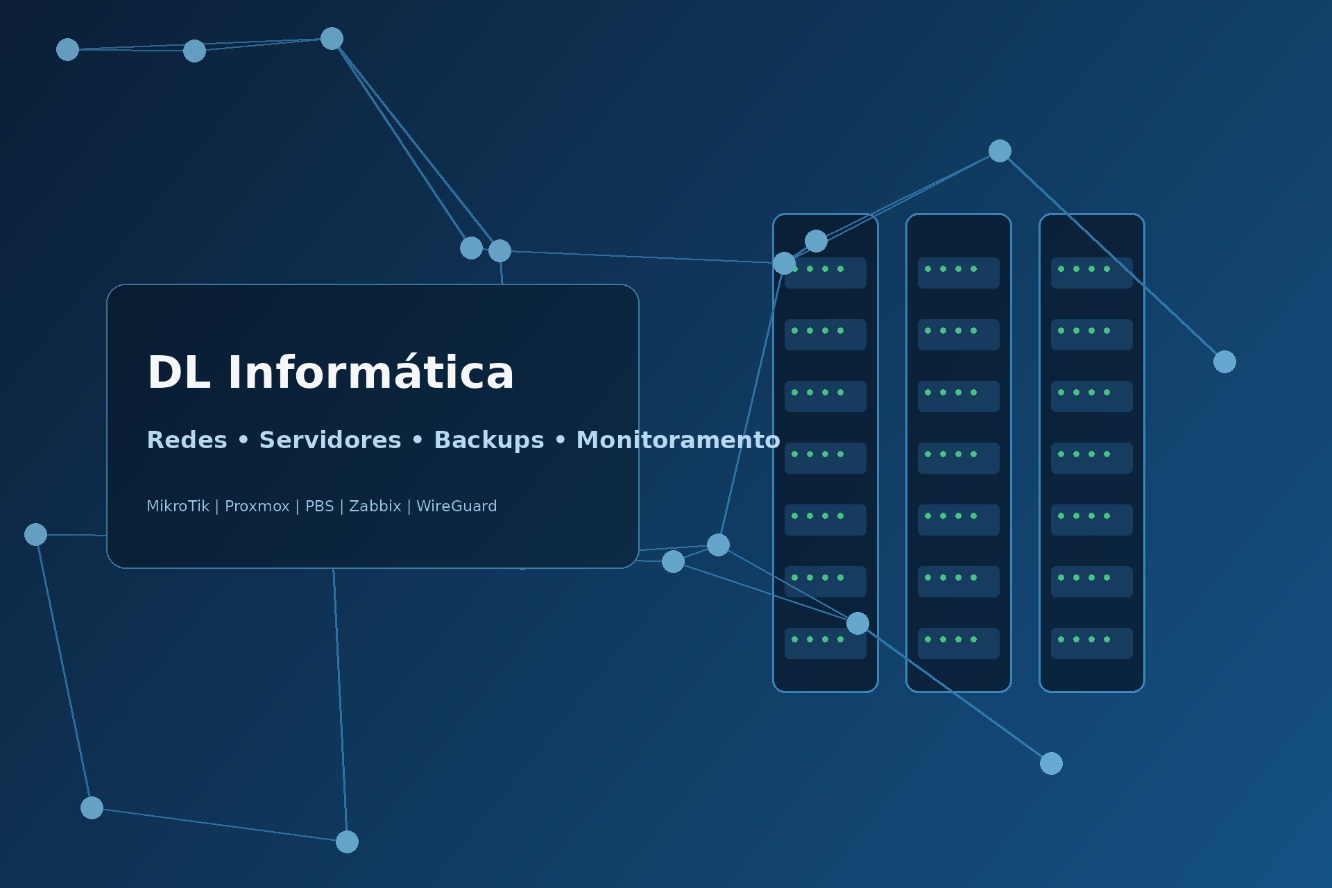 Infraestrutura de TI